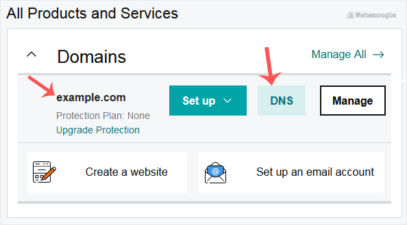 Showing an example image using a server from our Omaha hosting company